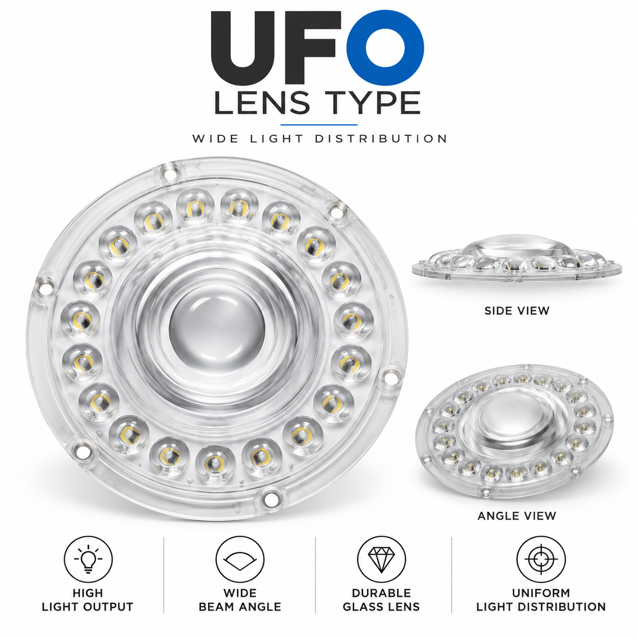 UFO Lens Type