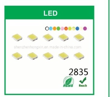 Led